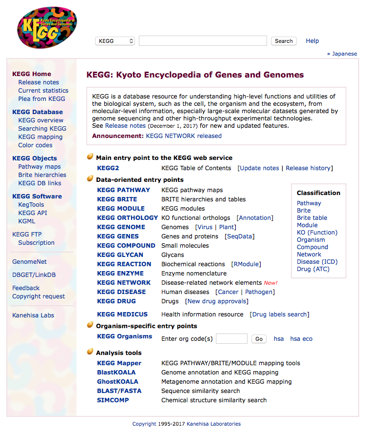 Screenshot of the KEGG home page at http://www.kegg.jp.