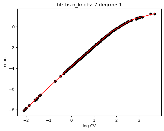 ../_images/tutorials_trajectory_13_0.png